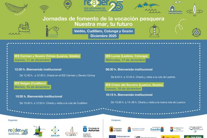 PROGRAMA FOMENTO PROFESIONES PESQUERAS